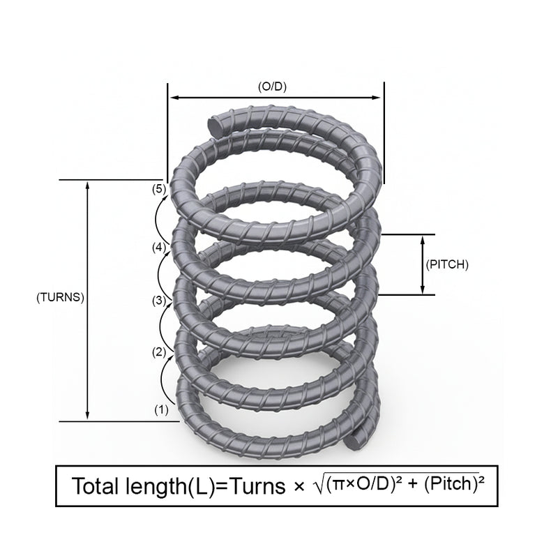 Custom Helical Rebar - Precision Spiral Reinforcement